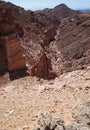 Hiking in Nahal Sharbit, South Israel