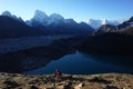 Hiking in Nepal Himalayas, Male tourist walkin up to Gokyo Ri. View of Gokyo lake Royalty Free Stock Photo