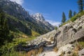 Hiking path through Cascade Canyon