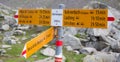 Hiking sign Alps