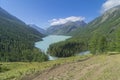 The hiking trail on the hillside leading to the Kucherla lake. A