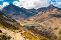 Hiking trail at Huaytapallana mountain in Huancayo, Peru Royalty Free Stock Photo