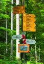 Hiking trails signboards