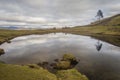 Hiking the Wainwright Outlying Fells in the Lake District From windermere