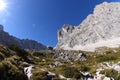 Hiking Zugspitze