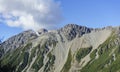 Hillsides slipping away as scree slides endlessly down