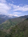 Himachal Pradesh good looklig heel