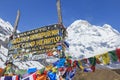 Himalaya Annapurna base camp sign, Nepal