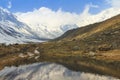 Himalaya Annapurna snow mountain range with reflection on pond, Nepal Royalty Free Stock Photo