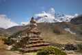 Himalaya Mountains Landscape Nepal Royalty Free Stock Photo