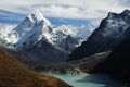 Himalaya Landscape Royalty Free Stock Photo