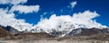 Himalaya: landscape panorama of Mountain peaks