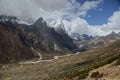 Himalaya landscape