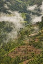 Himalaya Mountain landscape in Shigatse Xigaze, Tibet