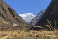 Himalaya mountain valley of Annapurna basecamp trekking trail, Nepal Royalty Free Stock Photo