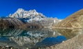 Himalaya mountains and Gokyo lake panorama on EBC trek hiking in Nepal Royalty Free Stock Photo