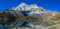 Himalaya mountains and Gokyo lake panorama on EBC trek hiking in Nepal Royalty Free Stock Photo