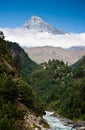 Himalaya mountains Landscape: peak, stream and forest