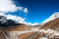 Himalaya mountains in Nepal. Everest Base Camp trek