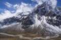 Himalaya mountains Pheriche valley and Taboche peak