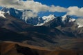 Himalaya mountains Tibet