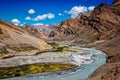 Himalayan landscape in Himalayas