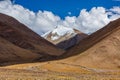 Himalayan landscape in Himalayas Royalty Free Stock Photo