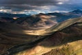 Himalayan mountain landscape