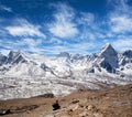 Himalayan mountain landscape in Sagarmatha National Park, Nepal