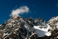 Himalayan Mountain range Royalty Free Stock Photo