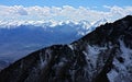 Himalayan range