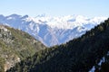 Himalayan Ranges View