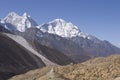 Himalayan Scenery Royalty Free Stock Photo