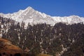 Himalayan SnowTrekking Routes Triund Kangra India Royalty Free Stock Photo