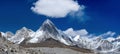 Himalayas. Everest region, Nepal Royalty Free Stock Photo