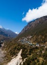 Himalayas Landscape: highland village and mountains