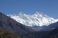 Himalayas, Mount Everest and Lothse