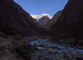 Himalayas Mountains Annapurna Range