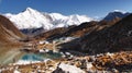 Himalayas, Mountains Gokyo Lakes Trail, Khumbu Everest Region Royalty Free Stock Photo