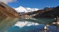 Himalayas, Mountains Gokyo Lakes Trail, Khumbu Everest Region Royalty Free Stock Photo