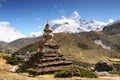 Himalayas, Mountains Royalty Free Stock Photo