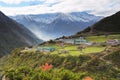 Himalayas, Mountains