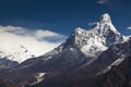 Himalayas, Nepal. View on Ama Dablan.