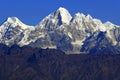 The Himalayas