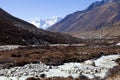 Himalayas, trekking in the high mountains,Everest Base Camp Royalty Free Stock Photo