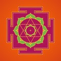 Hinduism yantra sacred geometry mandala