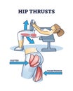 Hip thrusts workout for glutes and hamstrings muscle strength outline diagram Royalty Free Stock Photo
