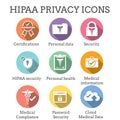 HIPAA Compliance icon set with hippa image involving medical privacy