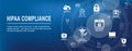 HIPAA Compliance Web Banner Header with Medical Icon Set and tex