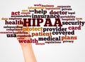 HIPAA word cloud and hand with marker concept